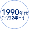 1990年代