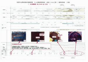 坑内観察図