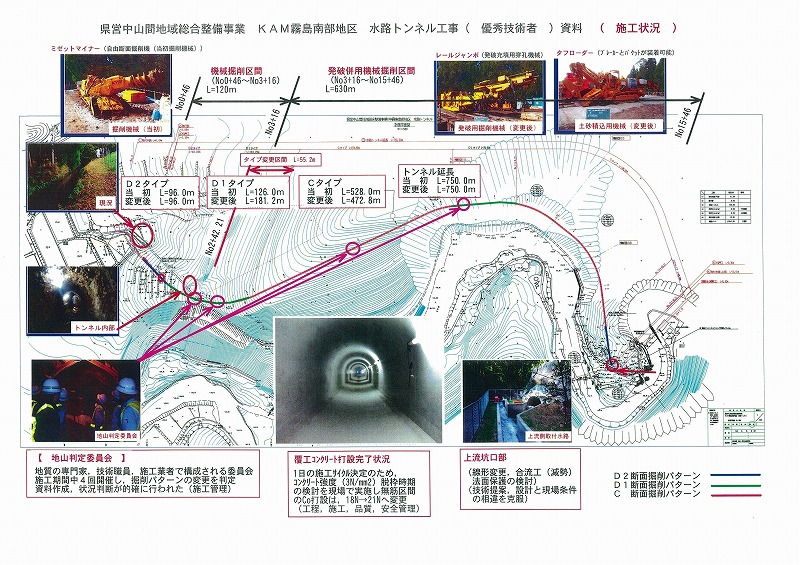 平成20年度 鹿児島県土木部・農政部優良工事等表彰(霧島南部地区水路トンネル工事)