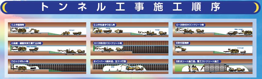 道路整備(交付金)工事(眞久慈ﾄﾝﾈﾙ)